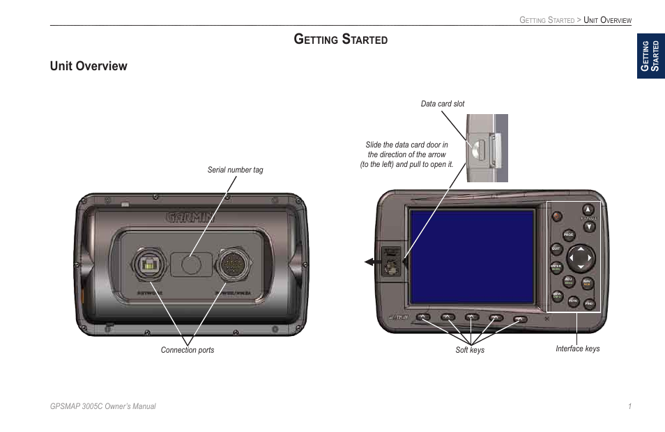 Getting started, Unit overview, Etting | Tarted | Garmin GPSMAP 3005C User Manual | Page 9 / 124