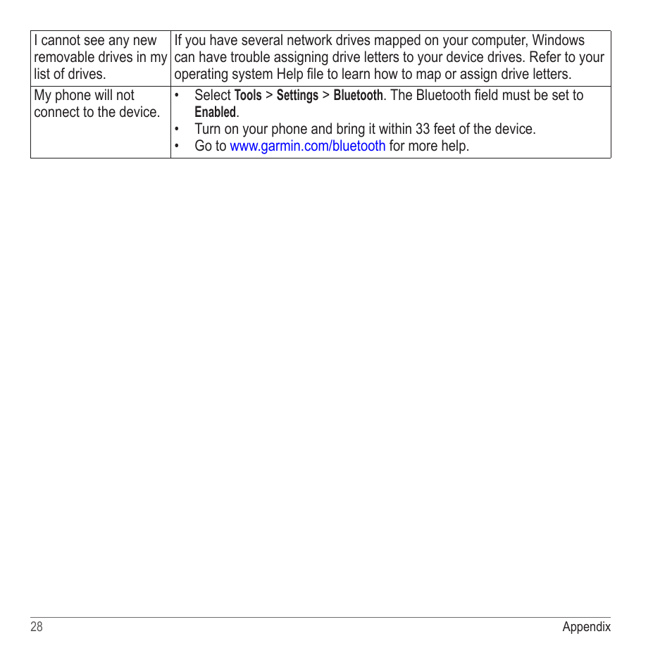 Garmin nuvi 2580TV User Manual | Page 32 / 36