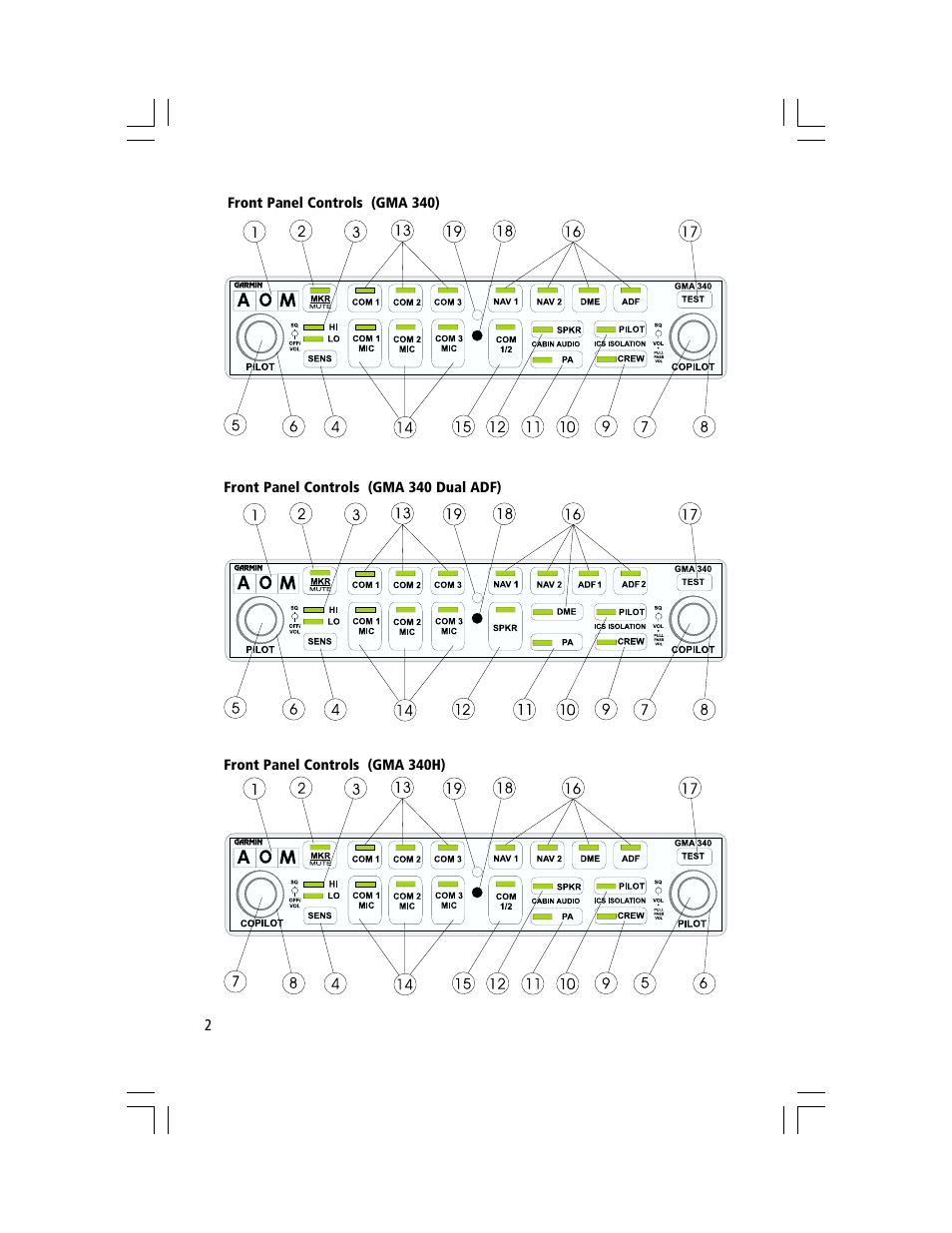 Garmin GMA 340 User Manual | Page 2 / 12