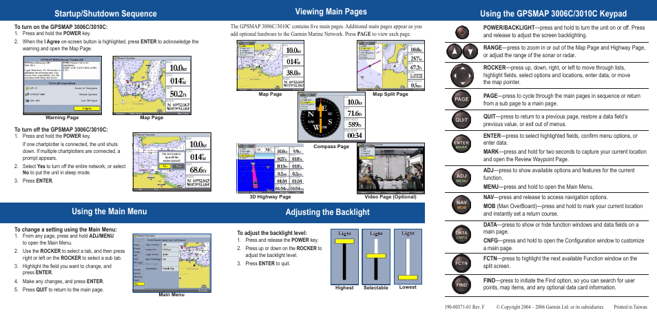 Startup/shutdown sequence, Using the main menu, Viewing main pages adjusting the backlight | Garmin GPSMAP 3010C User Manual | Page 2 / 2