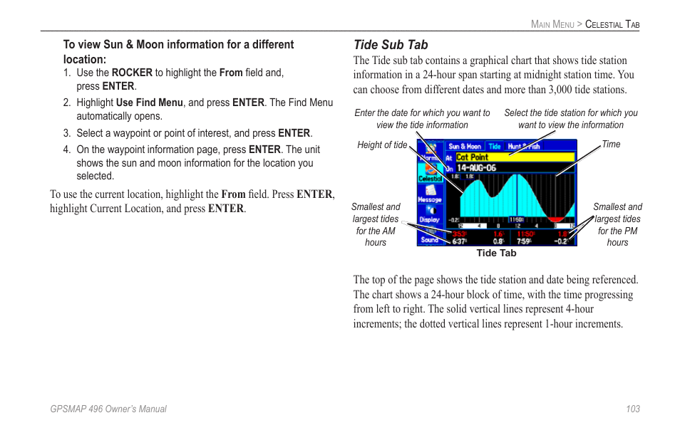 Tide sub tab | Garmin GPSMAP 496 User Manual | Page 111 / 164