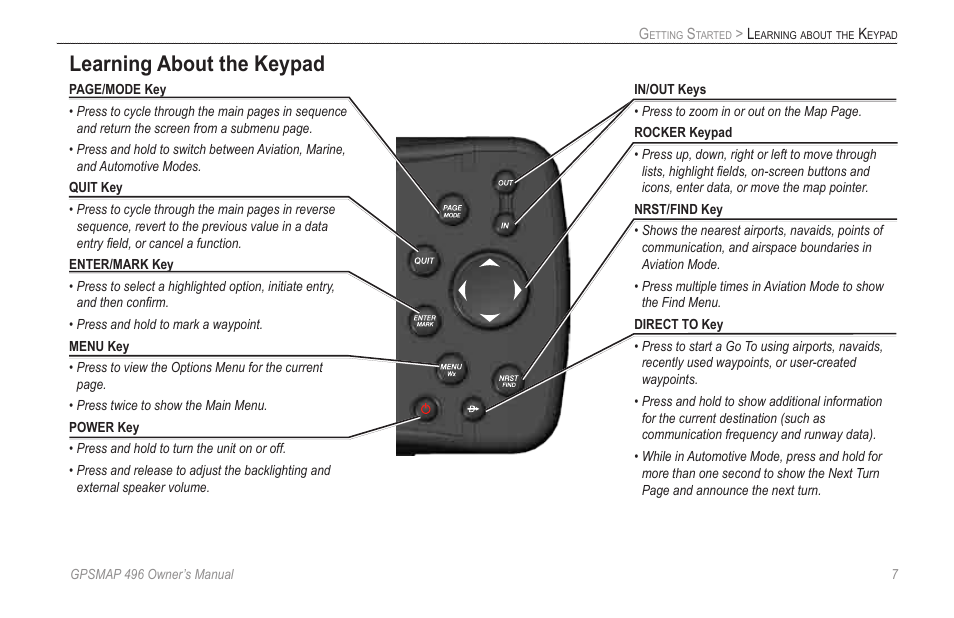 Learning about the keypad | Garmin GPSMAP 496 User Manual | Page 15 / 164