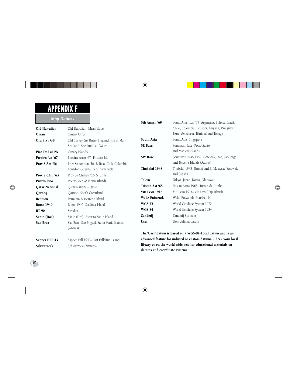 Appendix f | Garmin GPS III Plus User Manual | Page 104 / 114