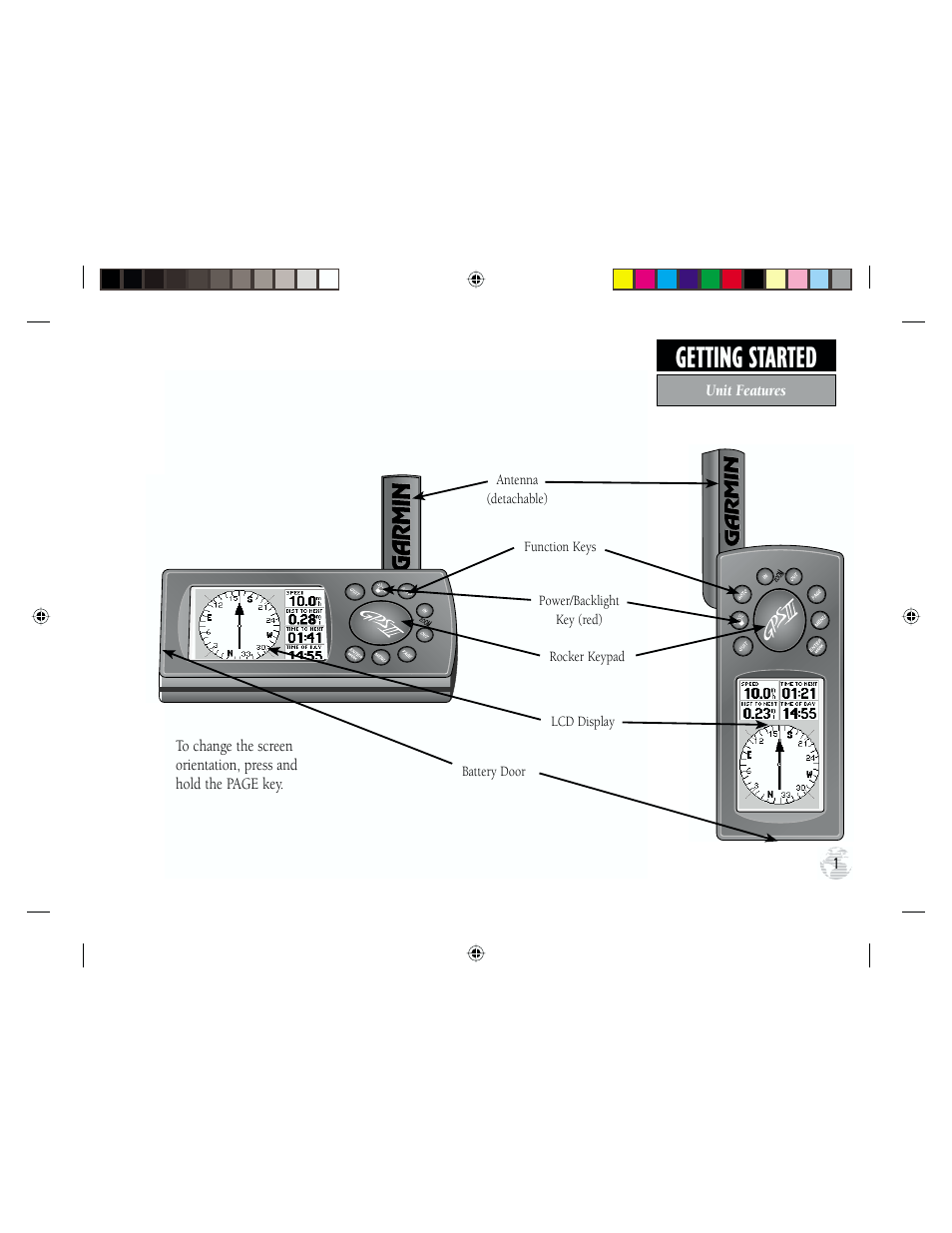 Getting started | Garmin GPS III Plus User Manual | Page 11 / 114