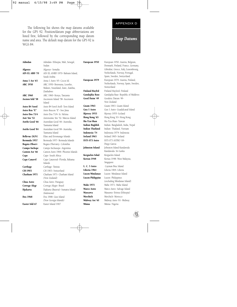 Map datums, Appendix d | Garmin GPS 92 User Manual | Page 79 / 84