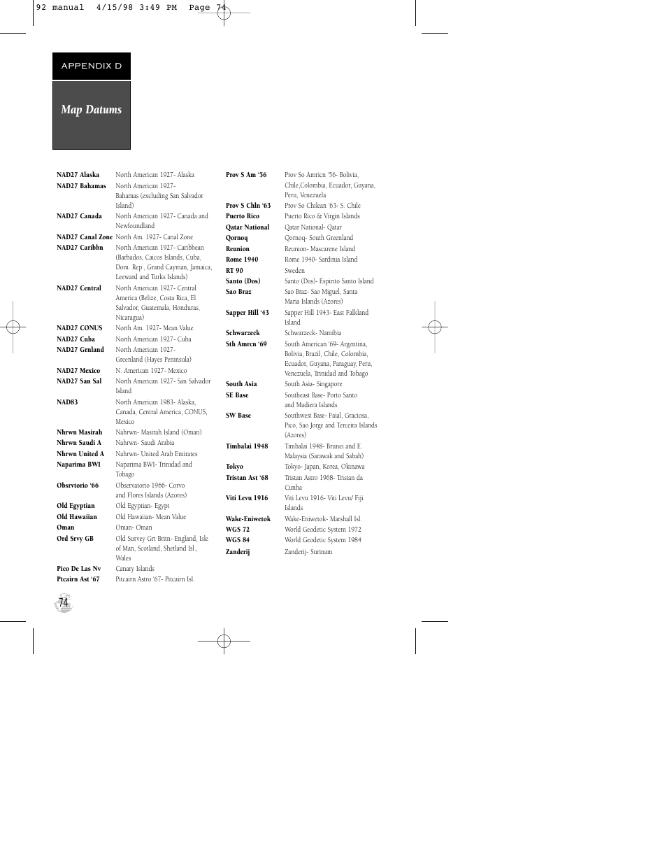 Map datums, Appendix d | Garmin GPS 92 User Manual | Page 80 / 84