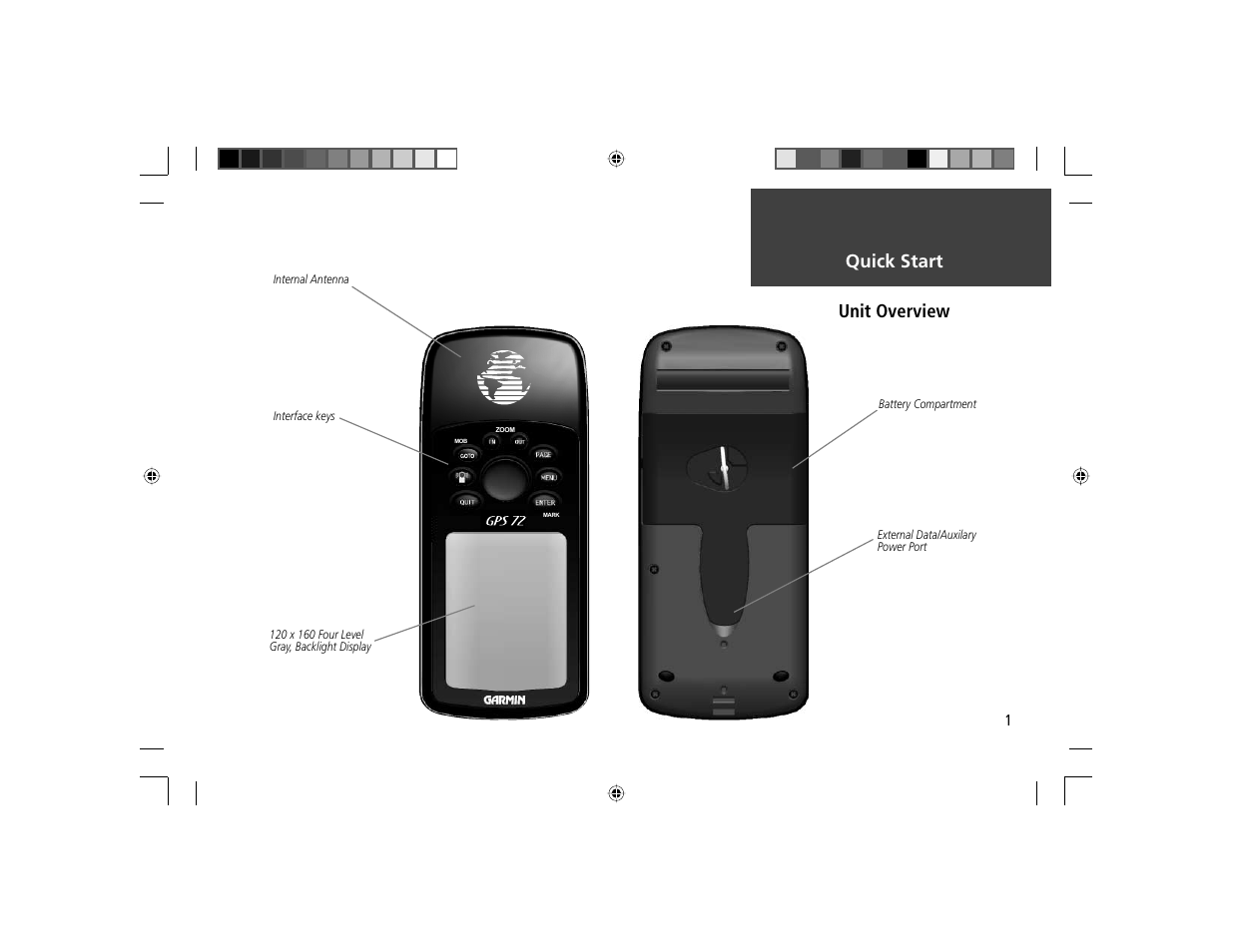 Quick start, Unit overview | Garmin GPS 72 User Manual | Page 2 / 16