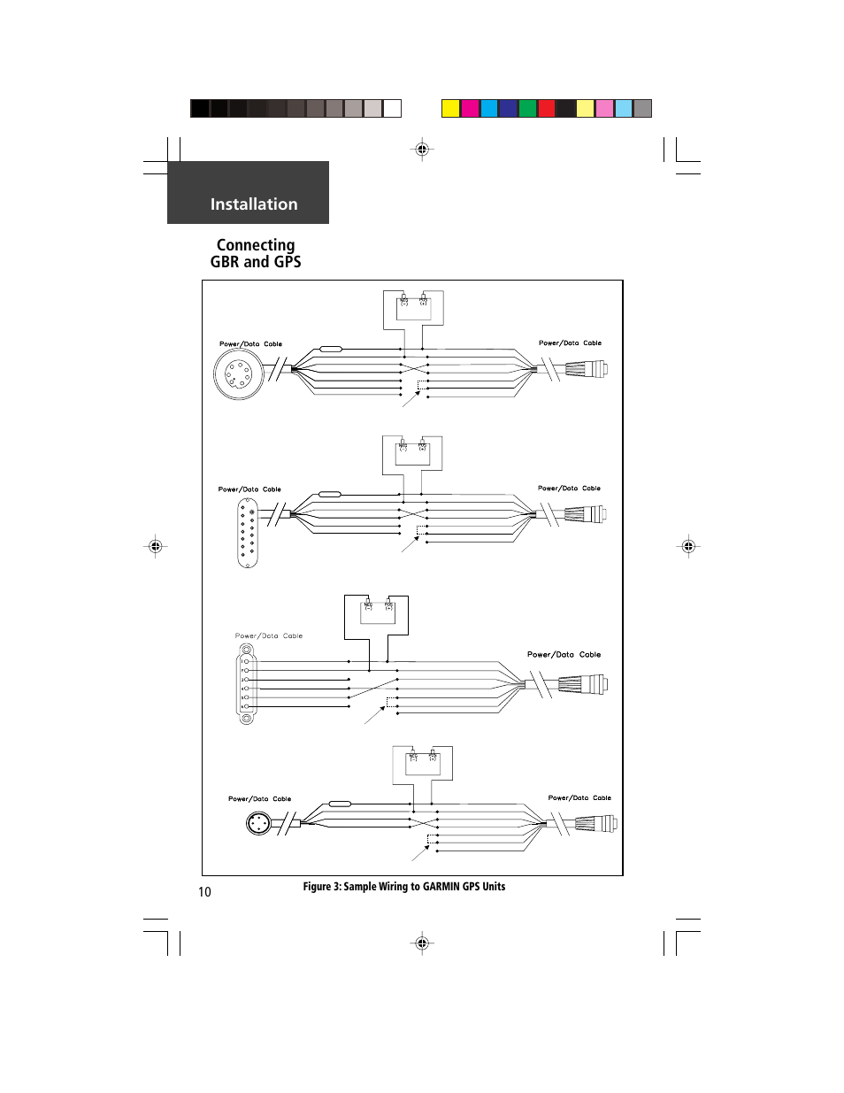 Gbr 21, Units with 6 pin plug, Units with 7 pin plug | Units with 4 pin round plug gbr 21, Units with 13 pin plug, Installation connecting gbr and gps, Figure 3: sample wiring to garmin gps units | Garmin GBR 21 User Manual | Page 12 / 24