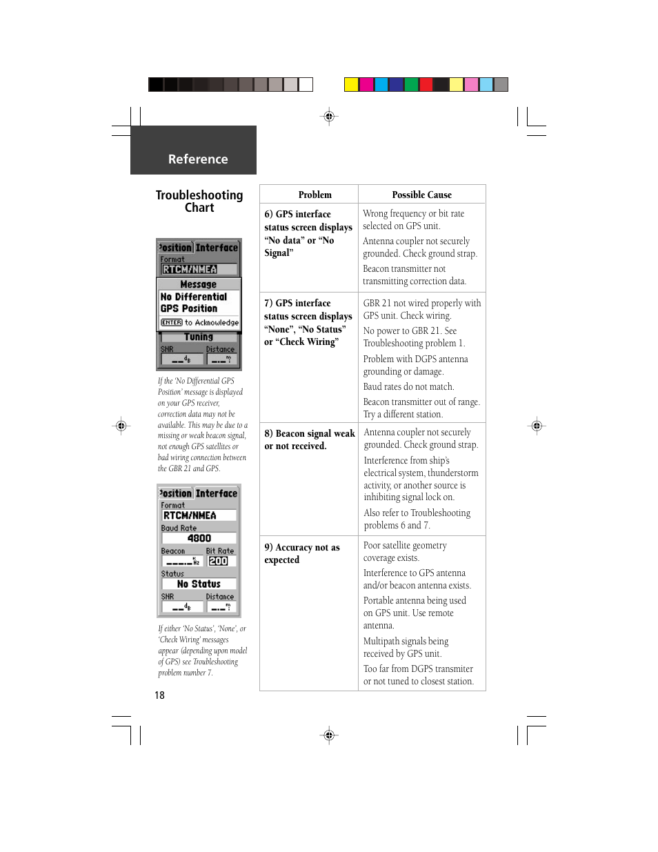 Garmin GBR 21 User Manual | Page 20 / 24