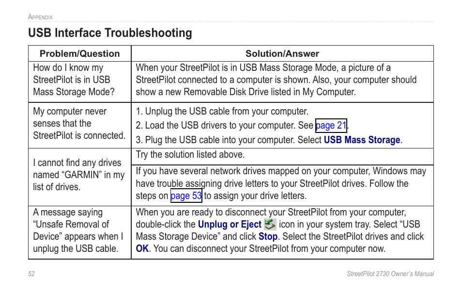 Usb interface troubleshooting | Garmin StreetPilot 2730 User Manual | Page 60 / 68