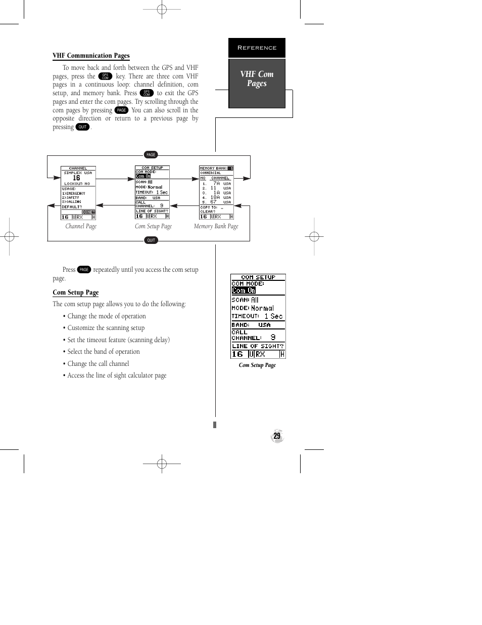 Garmin GPSCOM 170 User Manual | Page 34 / 88