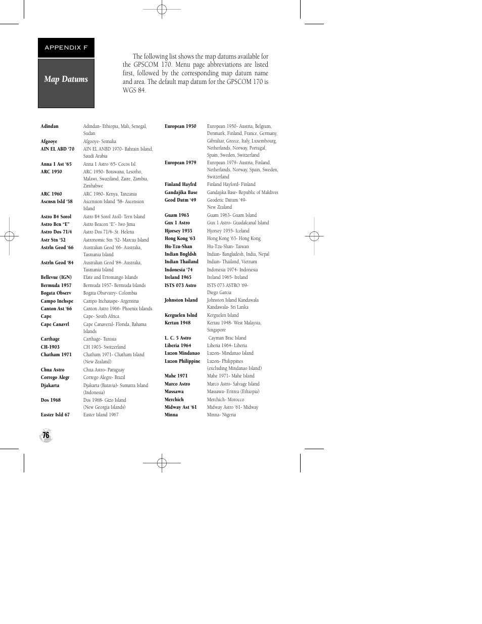 Map datums, Appendix f | Garmin GPSCOM 170 User Manual | Page 81 / 88