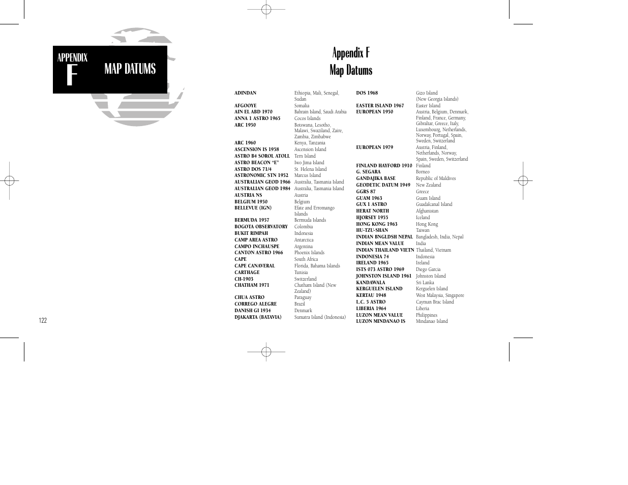 Map datums appendix f map datums, Appendix | Garmin GPS 155XL TSO User Manual | Page 132 / 146