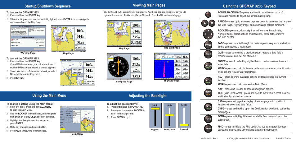 Startup/shutdown sequence, Using the main menu, Using the gpsmap 3205 keypad | Viewing main pages adjusting the backlight | Garmin GPSMAP 3205 User Manual | Page 2 / 2