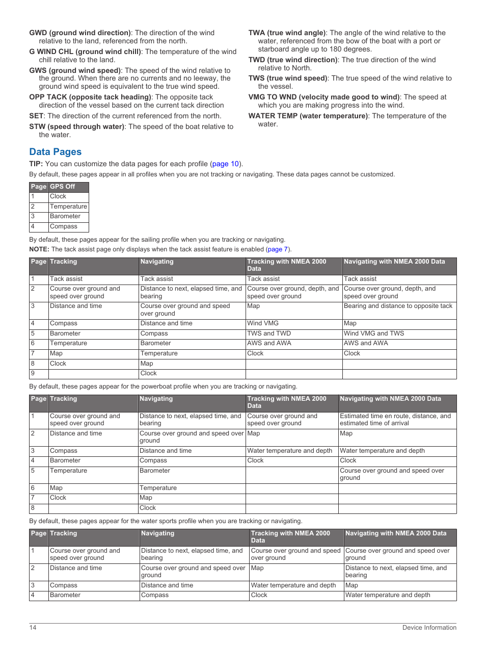 Data pages | Garmin quatix User Manual | Page 18 / 22