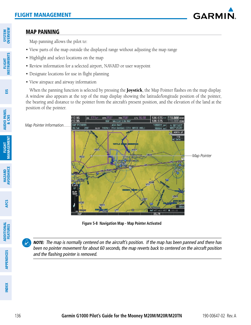 Map panning, Flight management | Garmin G1000 Mooney M20TN User Manual | Page 150 / 524