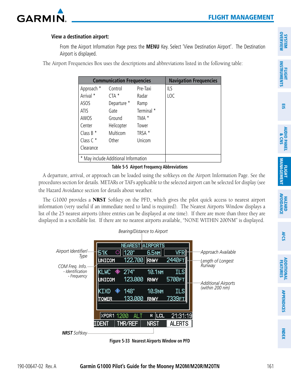 Flight management | Garmin G1000 Mooney M20TN User Manual | Page 175 / 524