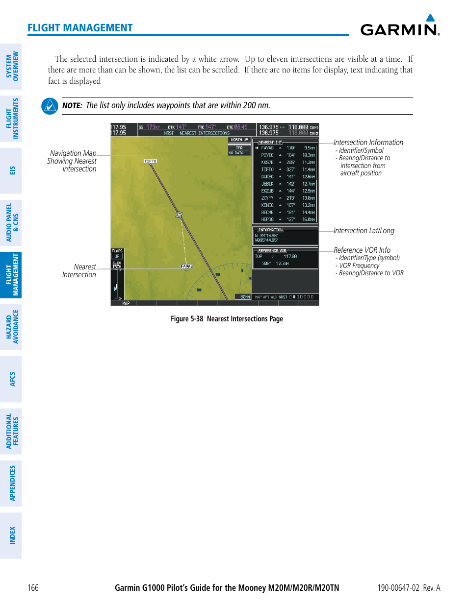 Flight management | Garmin G1000 Mooney M20TN User Manual | Page 180 / 524