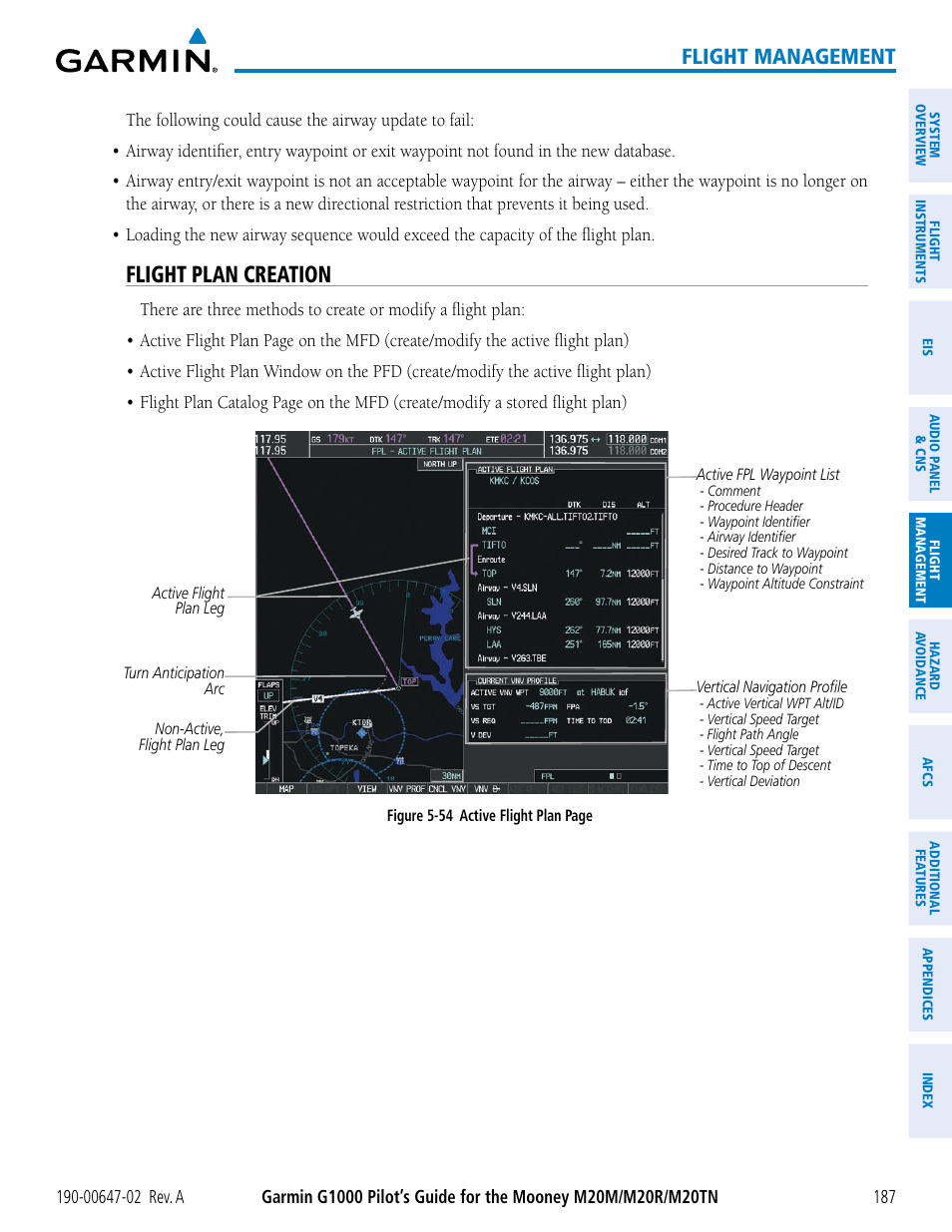 Flight plan creation, Flight management | Garmin G1000 Mooney M20TN User Manual | Page 201 / 524