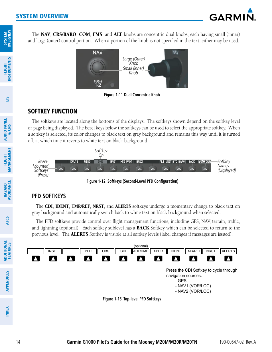 Softkey function, System overview, Pfd softkeys | Garmin G1000 Mooney M20TN User Manual | Page 28 / 524