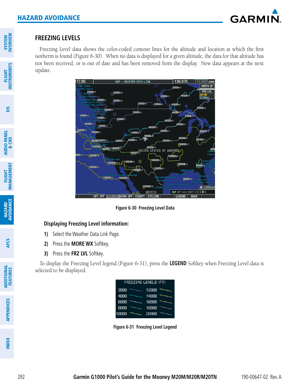 Hazard avoidance, Freezing levels | Garmin G1000 Mooney M20TN User Manual | Page 306 / 524