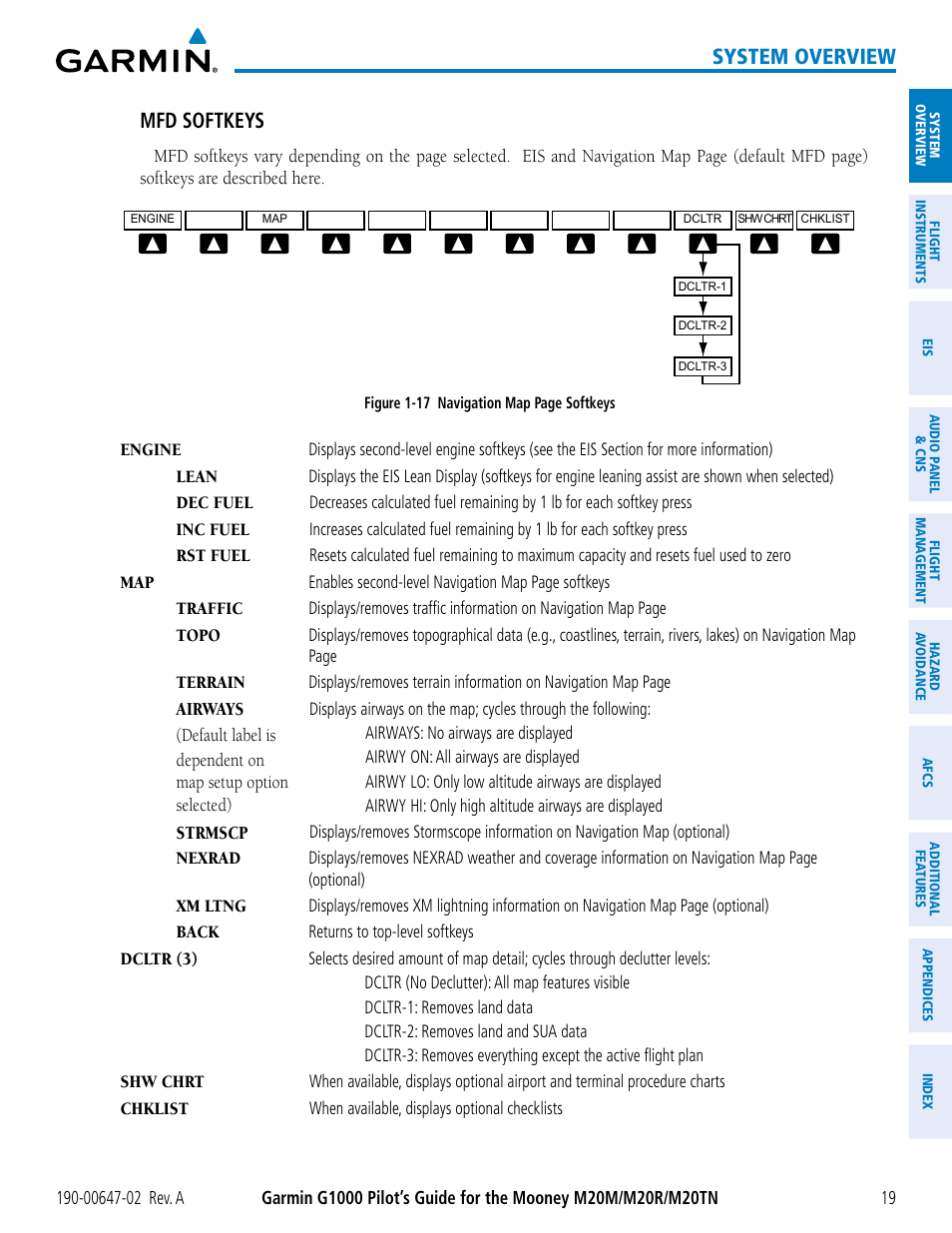 System overview, Mfd softkeys | Garmin G1000 Mooney M20TN User Manual | Page 33 / 524