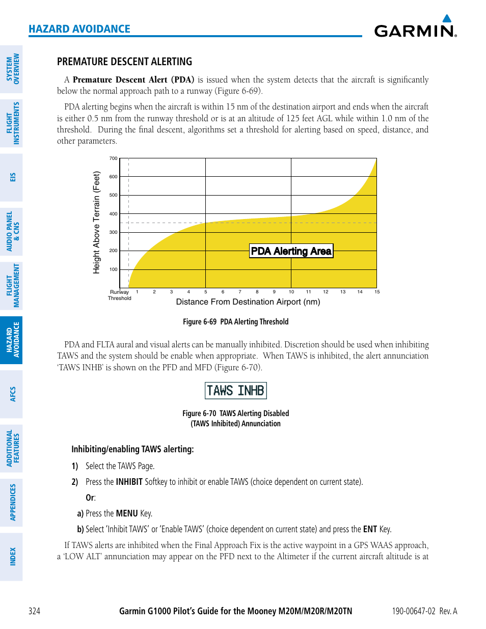 Hazard avoidance, Premature descent alerting, Pda alerting area | Inhibiting/enabling taws alerting, Select the taws page, Press the menu key | Garmin G1000 Mooney M20TN User Manual | Page 338 / 524