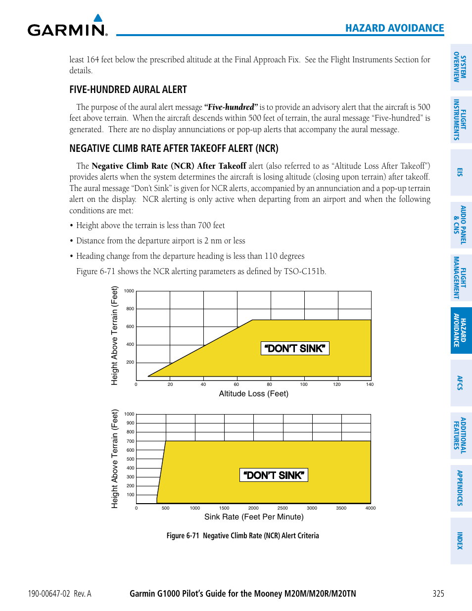 Hazard avoidance, Five-hundred aural alert, Negative climb rate after takeoff alert (ncr) | Don’t sink | Garmin G1000 Mooney M20TN User Manual | Page 339 / 524