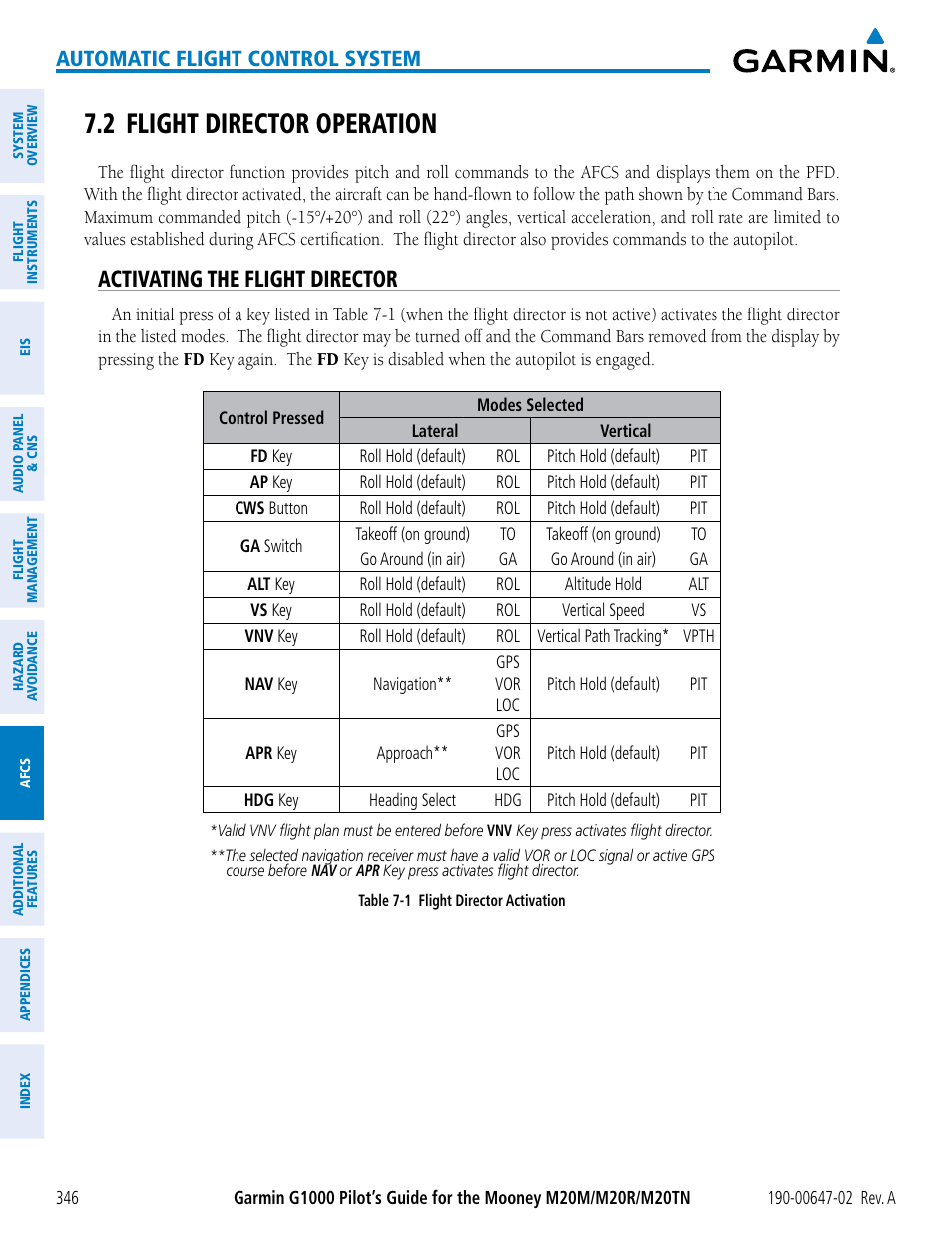 2 flight director operation, Activating the flight director, Automatic flight control system | Garmin G1000 Mooney M20TN User Manual | Page 360 / 524