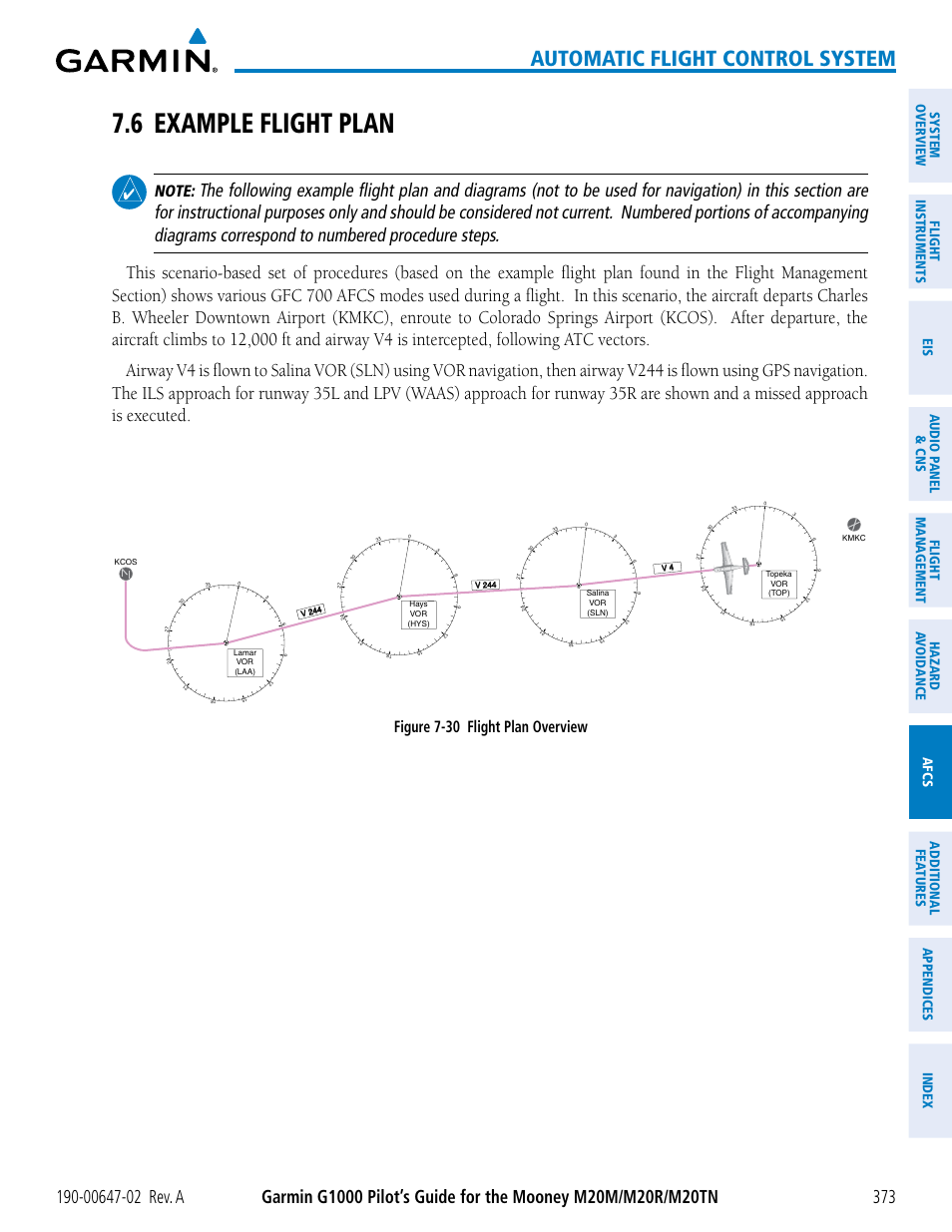 6 example flight plan, Automatic flight control system, Figure 7-30 flight plan overview | Garmin G1000 Mooney M20TN User Manual | Page 387 / 524