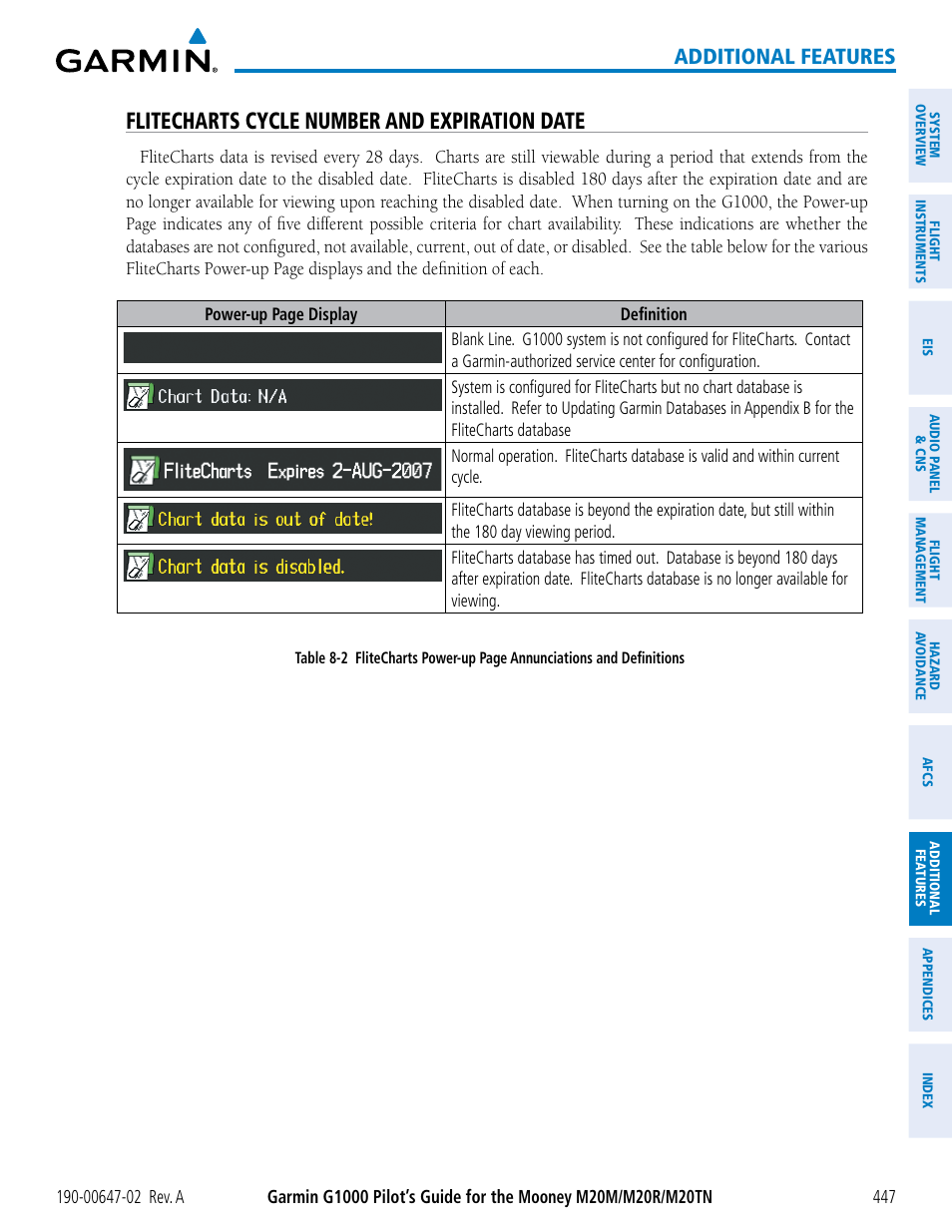 Flitecharts cycle number and expiration date, Additional features | Garmin G1000 Mooney M20TN User Manual | Page 461 / 524