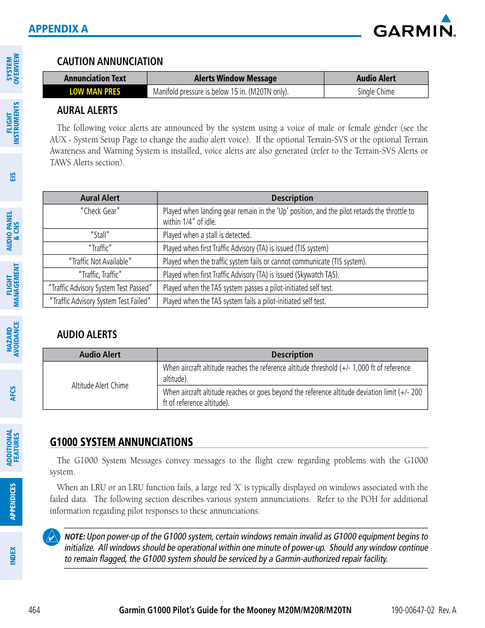 G1000 system annunciations, Appendix a caution annunciation, Aural alerts | Audio alerts | Garmin G1000 Mooney M20TN User Manual | Page 478 / 524