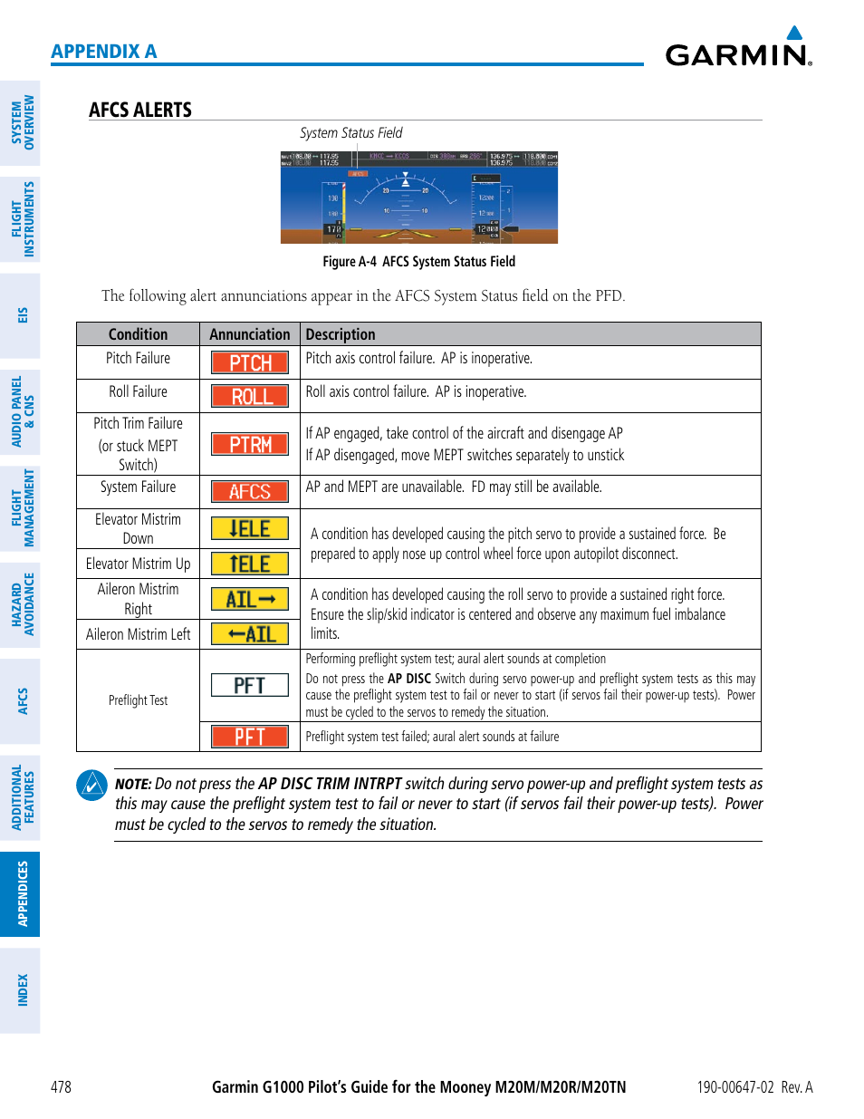 Afcs alerts, Appendix a | Garmin G1000 Mooney M20TN User Manual | Page 492 / 524