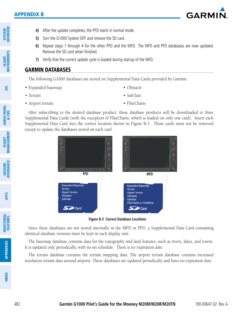 Garmin databases, Appendix b | Garmin G1000 Mooney M20TN User Manual | Page 496 / 524