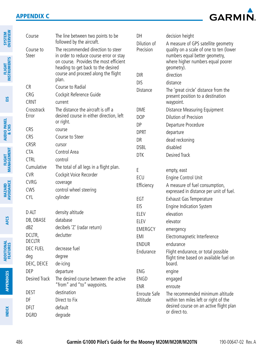 Appendix c | Garmin G1000 Mooney M20TN User Manual | Page 500 / 524