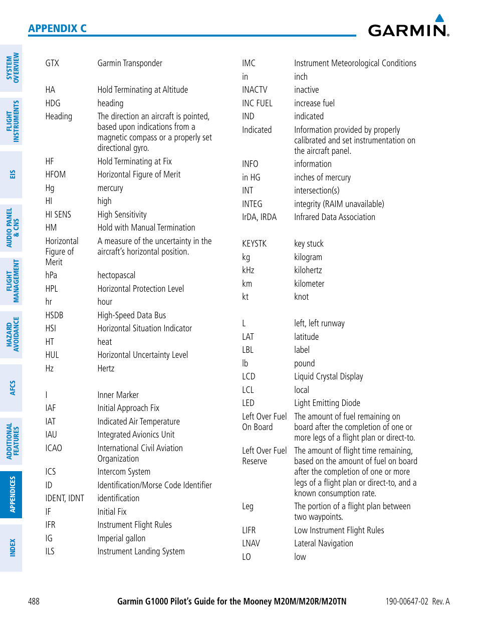 Appendix c | Garmin G1000 Mooney M20TN User Manual | Page 502 / 524