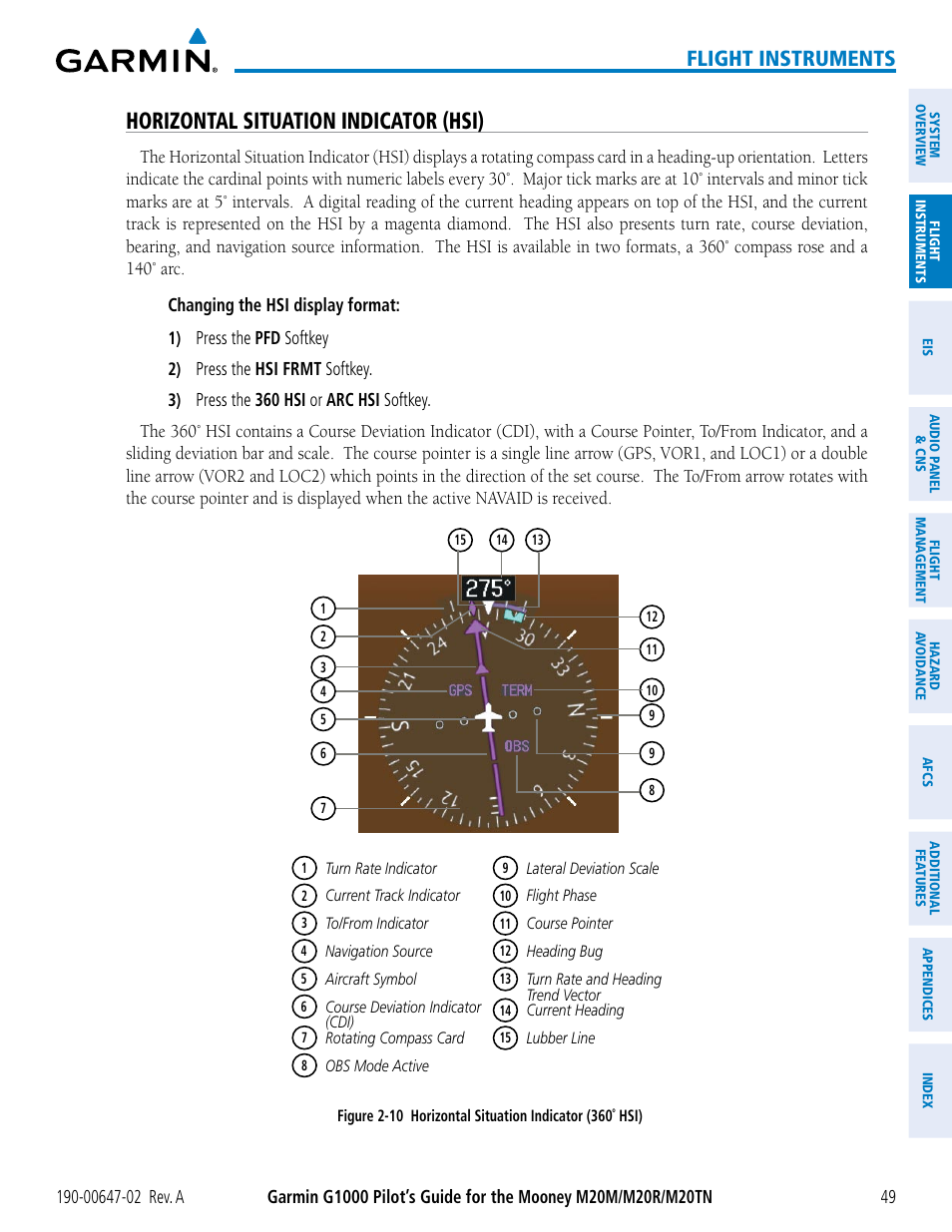 Horizontal situation indicator (hsi), Flight instruments | Garmin G1000 Mooney M20TN User Manual | Page 63 / 524
