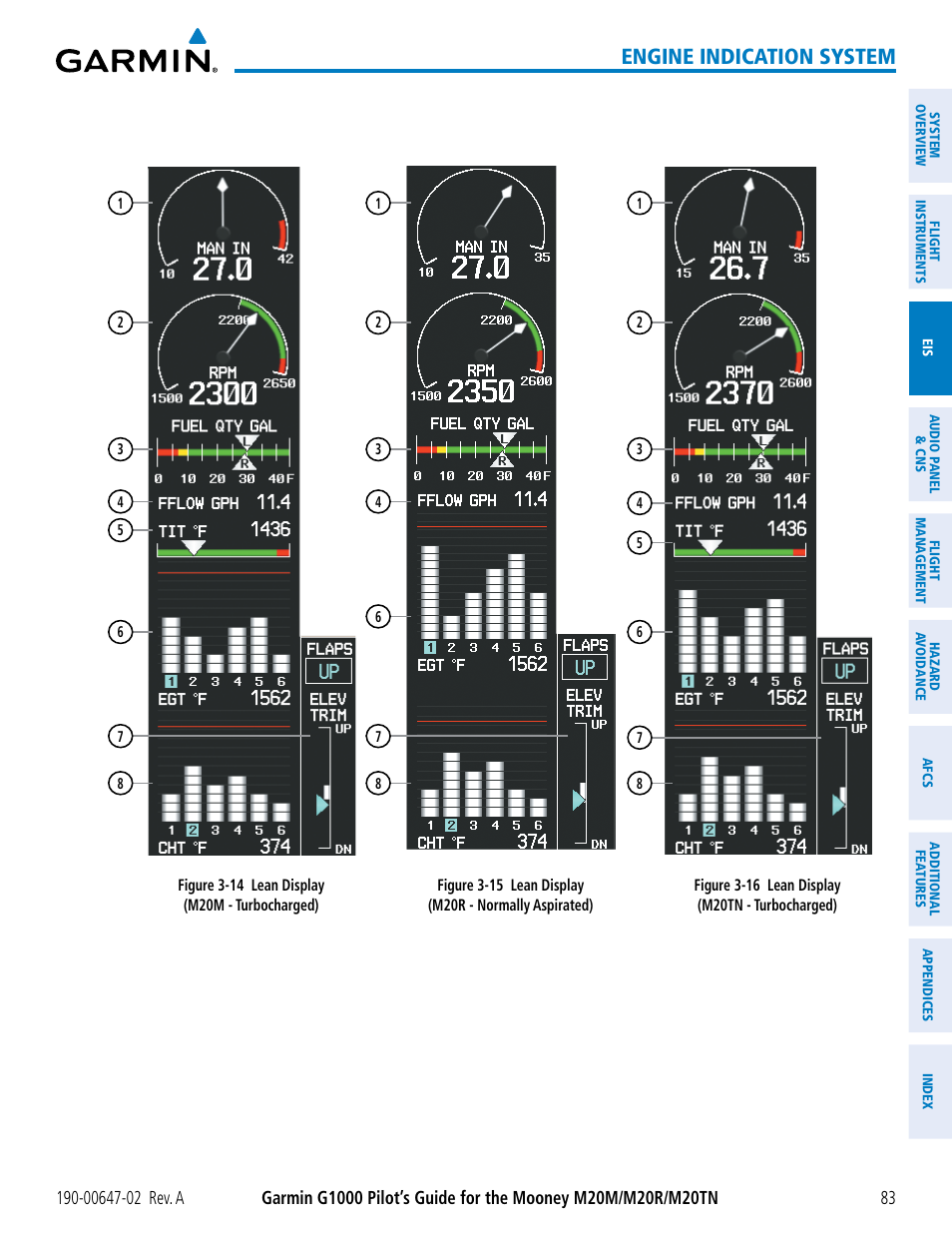 Engine indication system | Garmin G1000 Mooney M20TN User Manual | Page 97 / 524