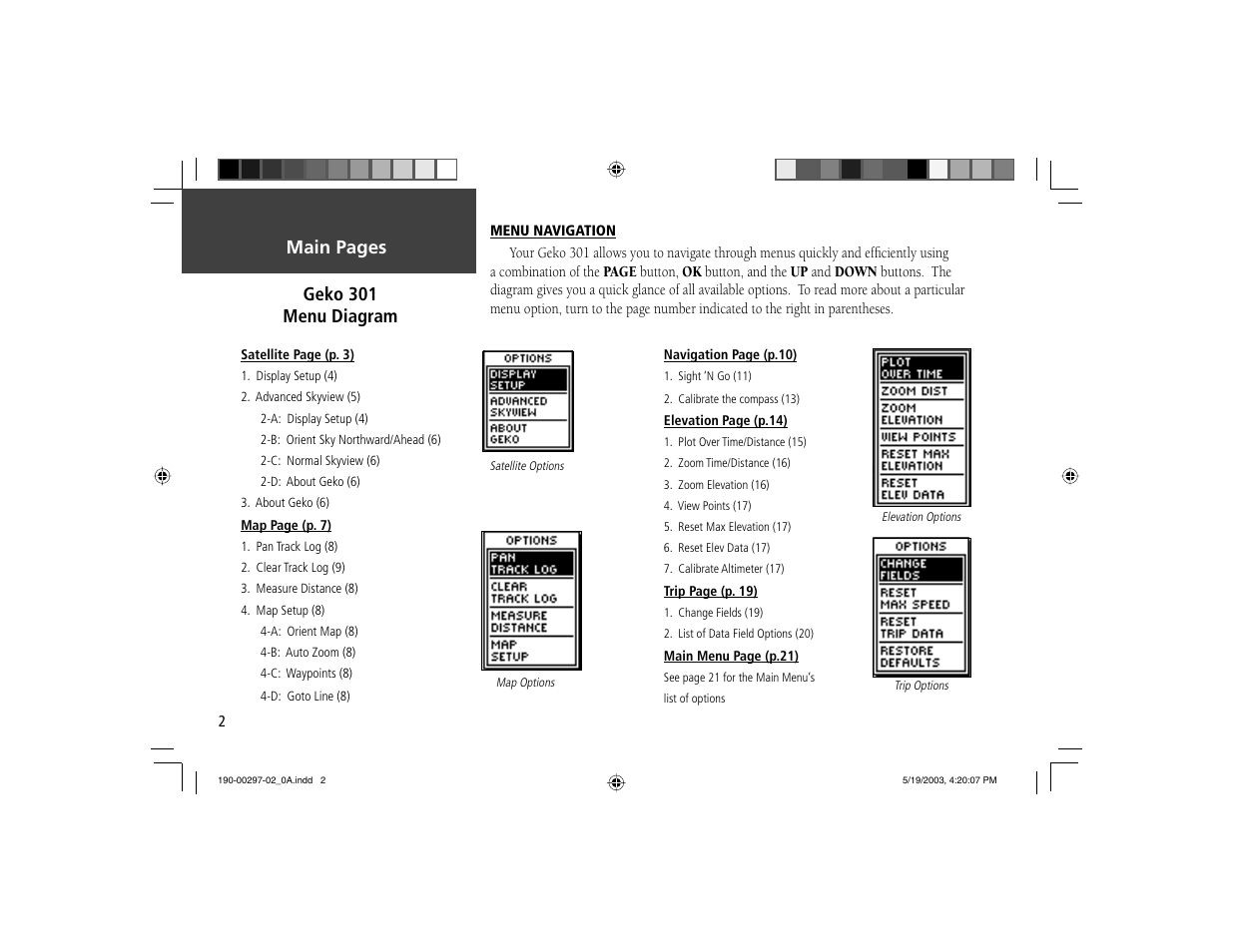 Main pages geko 301 menu diagram | Garmin Geko 301 User Manual | Page 14 / 68