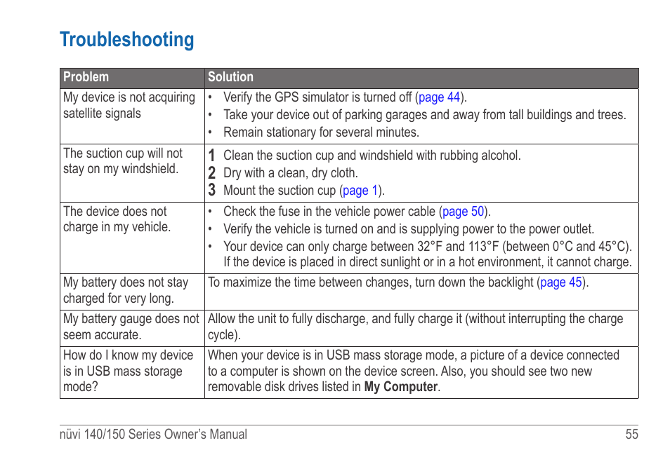 Troubleshooting | Garmin nuvi 154LMT User Manual | Page 61 / 68