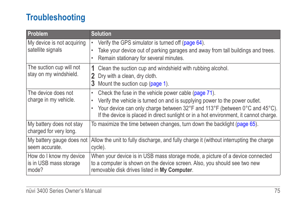 Troubleshooting | Garmin nuvi 3490 for Volvo Cars User Manual | Page 81 / 89