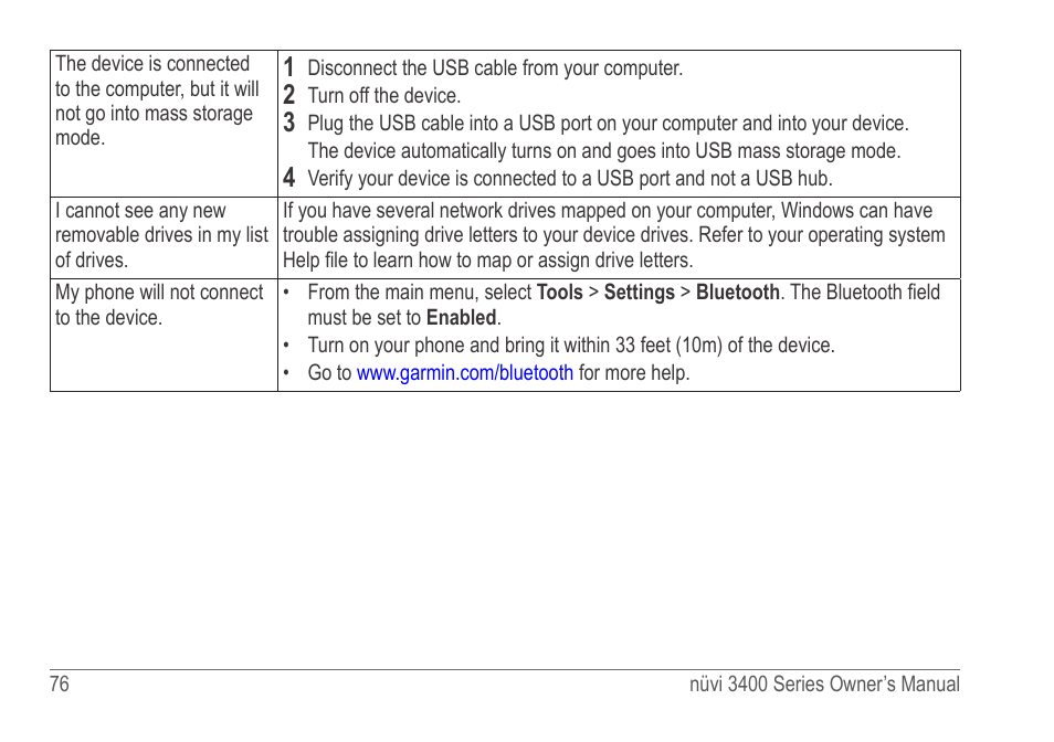 Garmin nuvi 3490 for Volvo Cars User Manual | Page 82 / 89