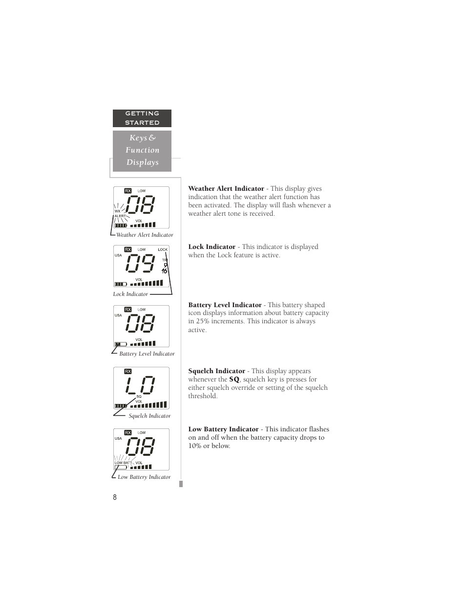 Garmin VHF 720 User Manual | Page 14 / 43