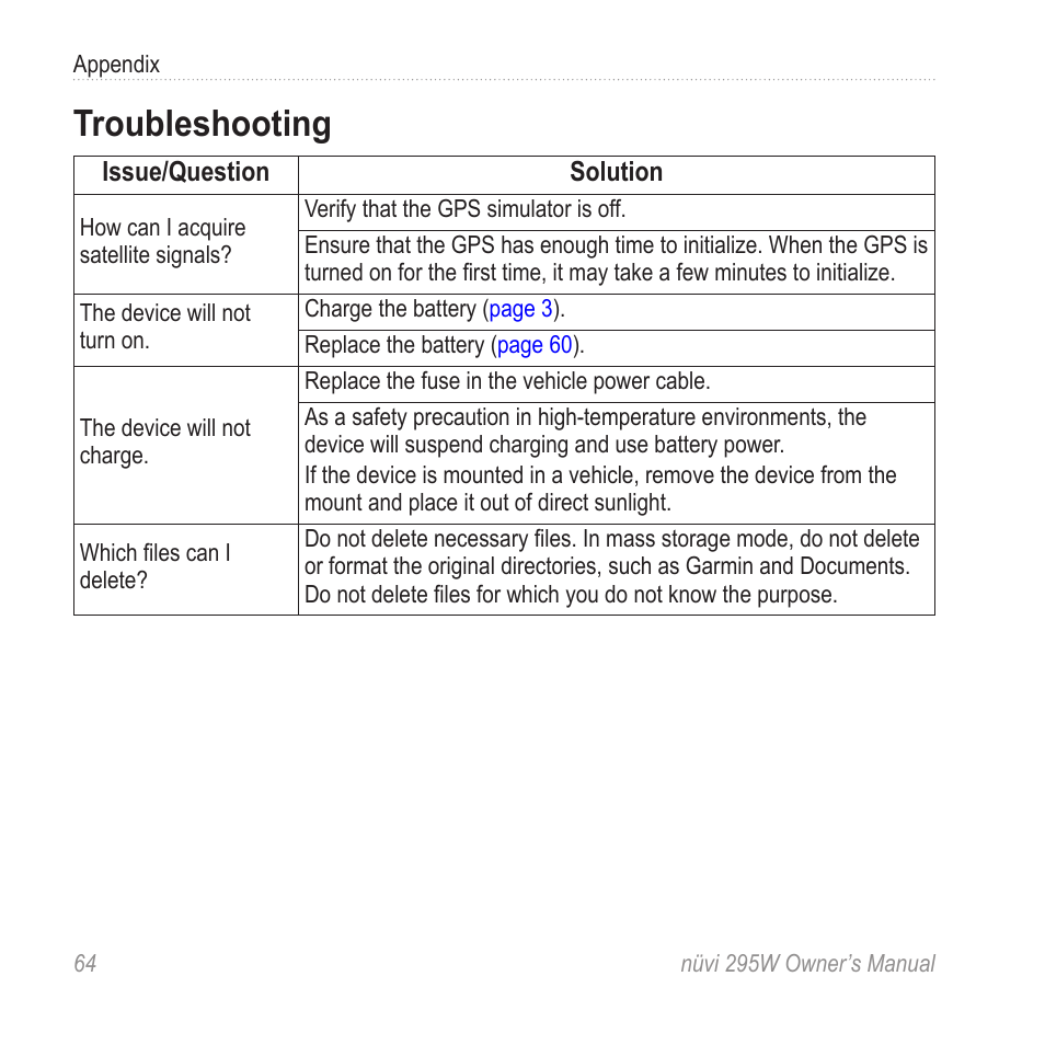 Troubleshooting | Garmin nuvi 295W User Manual | Page 70 / 78