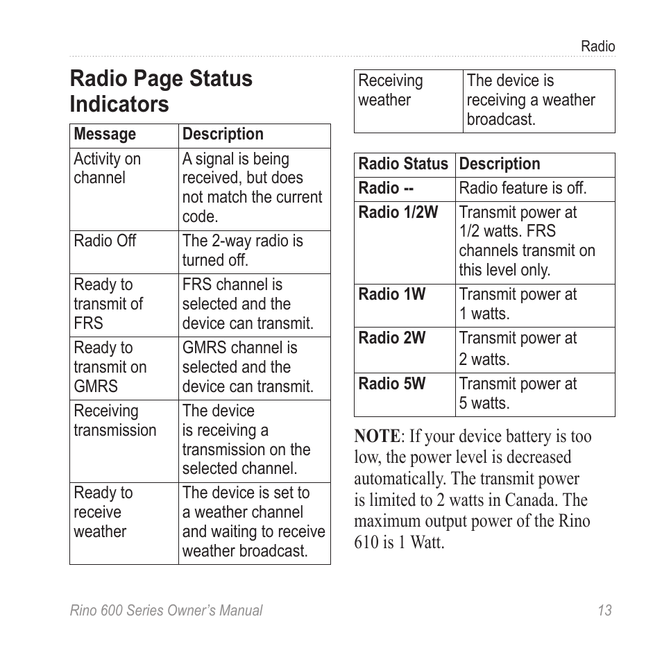 Radio page status indicators | Garmin Rino 655t User Manual | Page 15 / 60