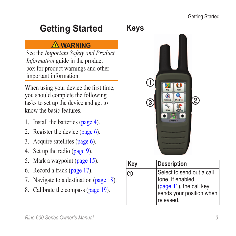 Getting started, Keys | Garmin Rino 655t User Manual | Page 5 / 60