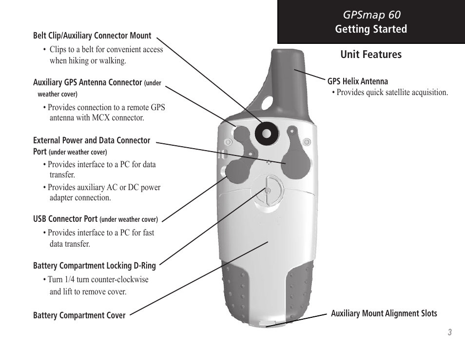 Gpsmap 60 getting started, Unit features | Garmin GPSMAP 60 User Manual | Page 13 / 94