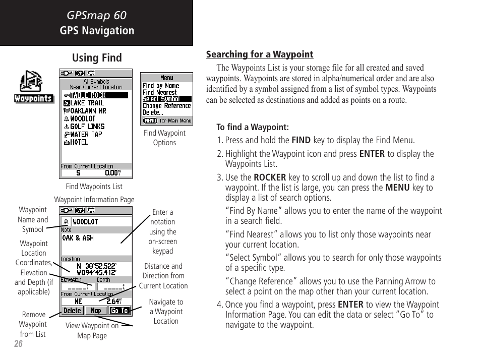 Gpsmap 60, Gps navigation using find | Garmin GPSMAP 60 User Manual | Page 36 / 94
