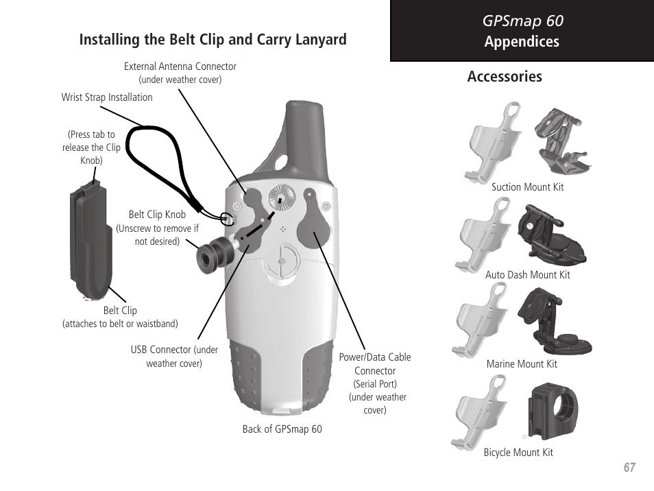 Accessories | Garmin GPSMAP 60 User Manual | Page 77 / 94