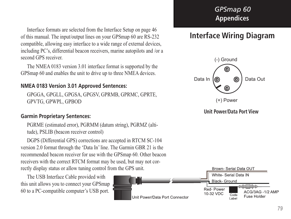 Interface wiring diagram, Gpsmap 60, Appendices | Garmin GPSMAP 60 User Manual | Page 89 / 94